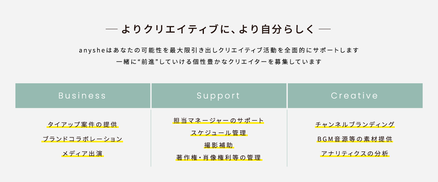 よりクリエイティブに、自分らしく